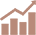 Valeur d'exportation annuelle